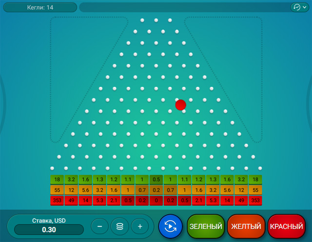 Игровой интерфейс игры Plinko от Spribe